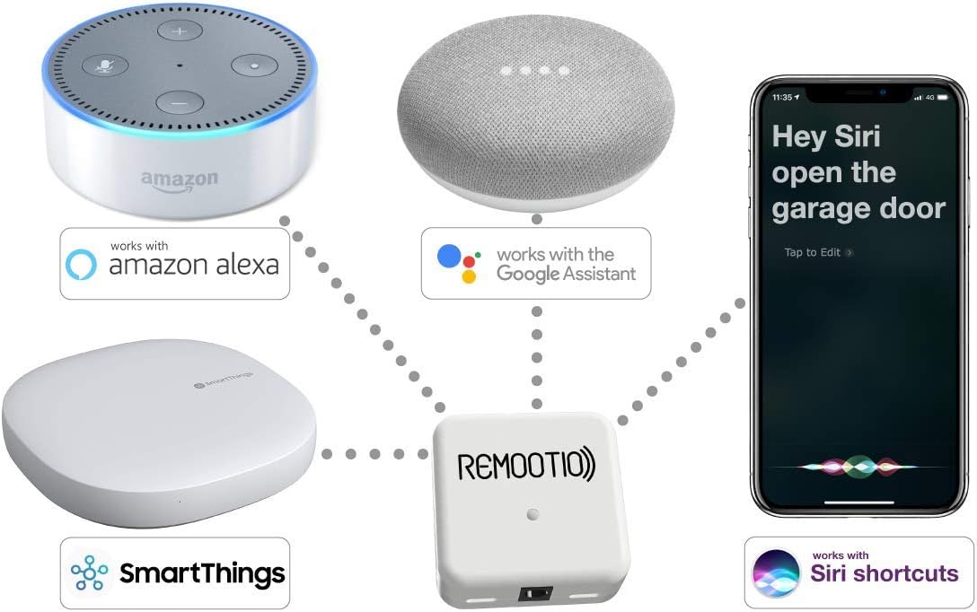 2 WiFi and Bluetooth Smart Garage Door opener with iOS and Android App, Apple Home (HomeKit), Amazon Alexa, Google Home, SmartThings, Siri Shortcuts compatible. With sensor and power adapter.