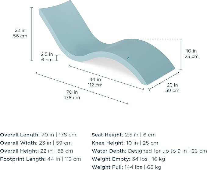 Ledge Lounger Signature Chaise Set of 2 + Affinity Side Table – in Pool Lounger Designed for Shallow Shelves Up to 9” – Outdoor Patio Sun Shelf & Poolside Furniture Bundle (Granite Gray)