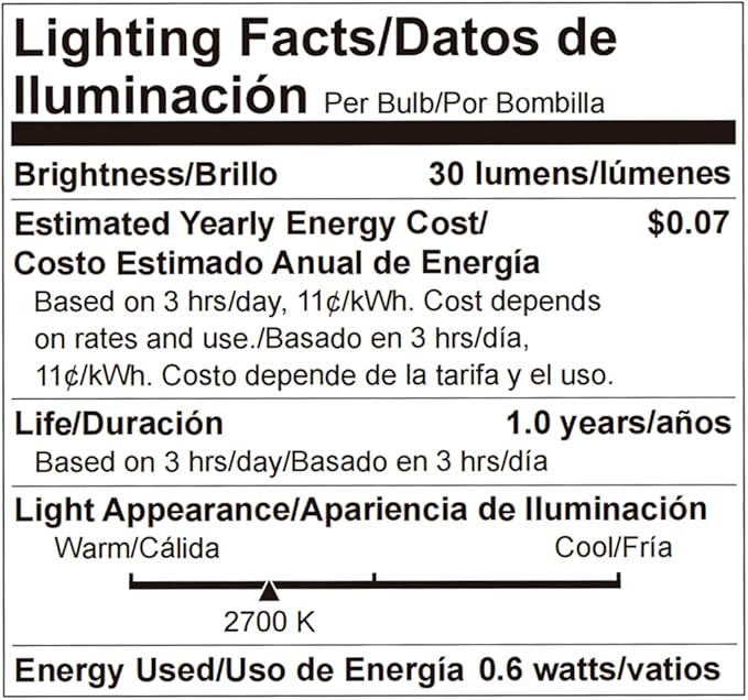 Brightown G40 Replacement LED Light Bulbs, 25 Pack Clear Globe Bulb fits E12 C7 Candelabra Screw Base Sockets, 1.5 Inch Dimmable Edison Light Bulbs for Indoor Outdoor Patio Decor, Warm White