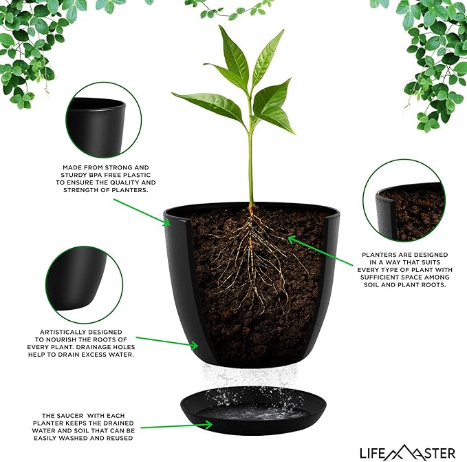 Plant Pots with Multi Drainage Holes - 10 Pieces Versatile, Sturdy Plastic, Stackable Design Home Decor Flower Pots for Indoor and Outdoor Gardening - Black