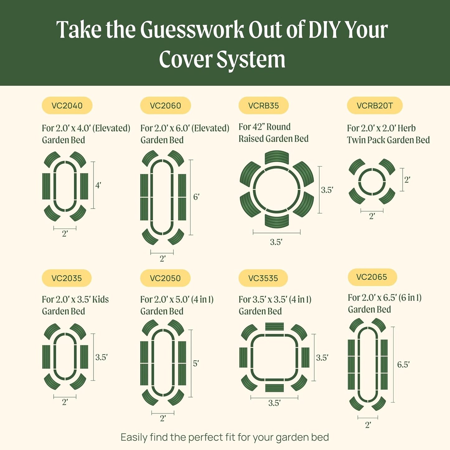 Vego garden Cover System for 2.5' x 2.5' (Round) Berry Garden Bed Twin Pack