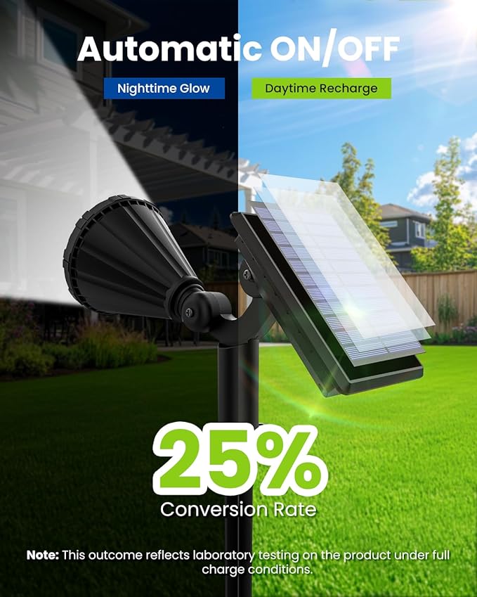 Solar Spot Lights Outdoor Waterproof IP65, Flag Pole Light Solar Powered Spot Lights, Landscape Lighting Spotlights for Tree, House, Yard, Backyard, Garden Decorations-2 Pack