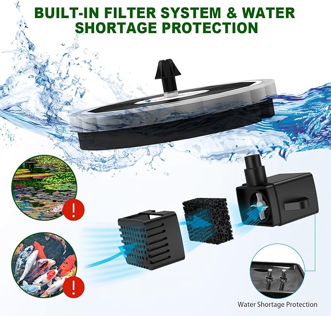 Solar Water Fountain with LED Lights Matte Panel, Built-in 4000 mAH Battery Large Bird Bath Fountains Solar Power with 4 Fixed Rods, Solar Fountain Pump for Pond, Outdoor,Garden,Pool-Multicolor