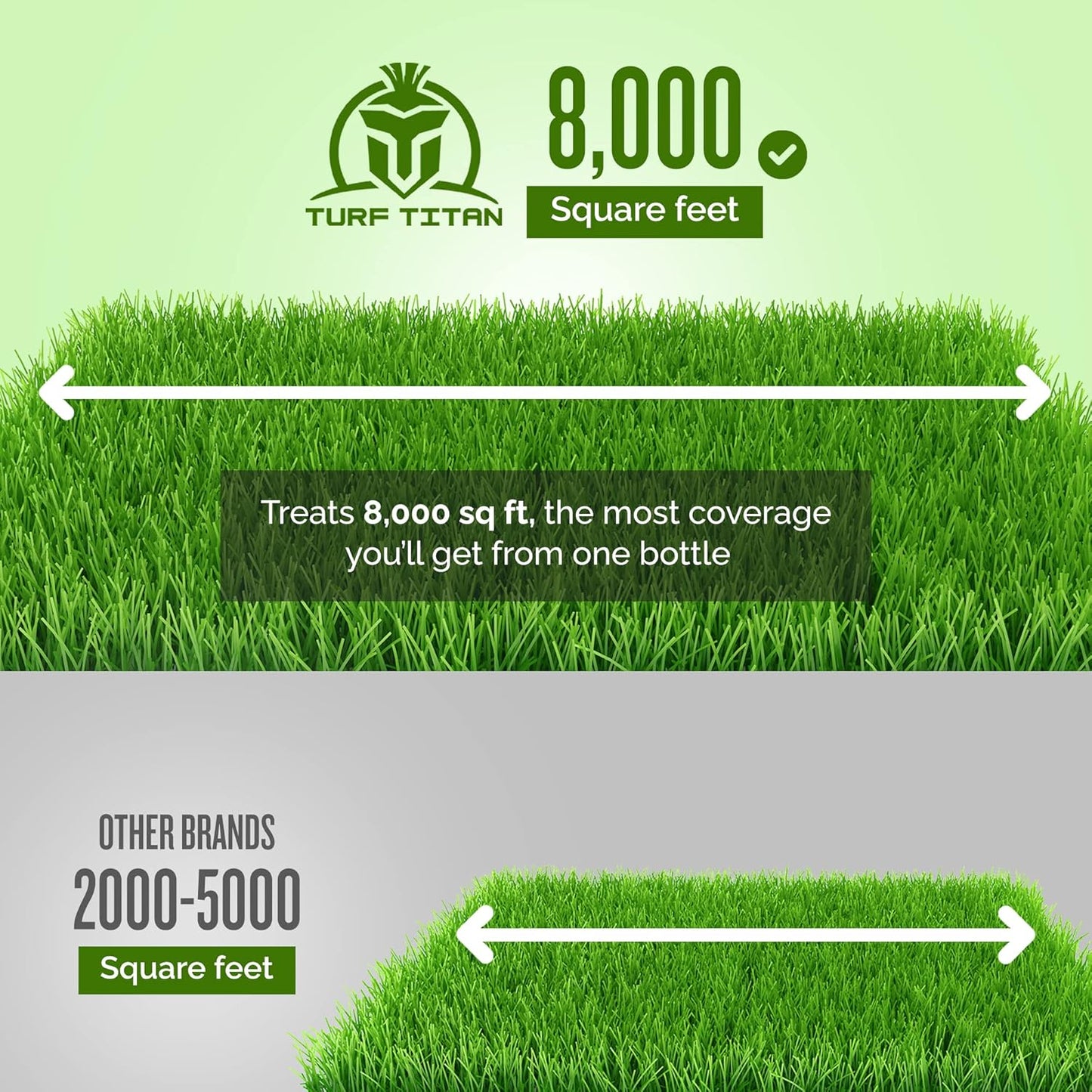 Turf Titan Lawn Striper - Iron & Nitrogen Fertilizer to Promote Dark-Green, Stripe-Defined Turfs - Kids & Pet Safe, Natural Lawn Fertilizer - Stunning Green Grass Fertilizer - Covers up to 8,000 Sq Ft