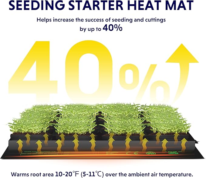 iPower 10" x 20.75" Waterproof Durable Seedling Heat Mat with Controller Warm Hydroponic Plant for Indoor Gardening Germination Starting