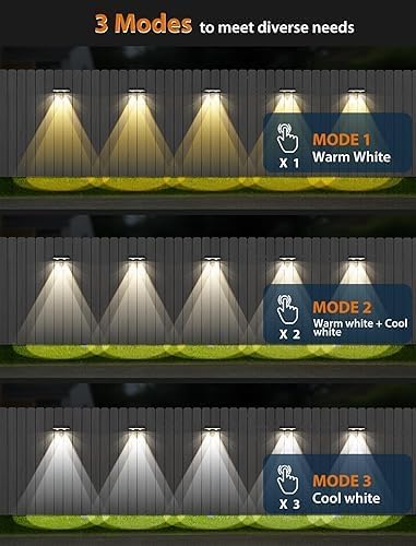 Solar Fence Lights ,Warm White & Cold White & Mixed Color 3 Modes Bright Lens LED Dusk to Dawn Deck Light, Fence Solar Lights Outdoor Waterproof,Solar Outdoor Lights for Backyard/Railing/Wall (4Pack)
