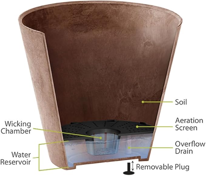 Root & Vessel Self Watering Hanging Planter for Indoor or Outdoor Plants, Unique Marbled Hanging Basket Made of Eco-Friendly Blend of Stone & Plastic, White, 10"