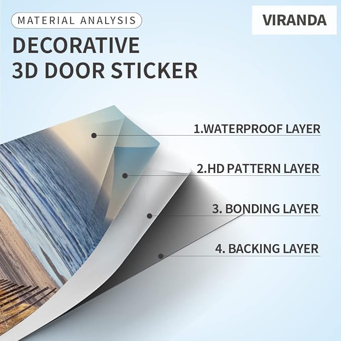 3D Door Stickers Murals Peel and Stick - Outer Beach Road - Door Wallpaper Self-Adhesive Door Decals Removable PVC Waterproof Door Poster for Bedroom Living Room Door Decoration 37.4" x 82.7"