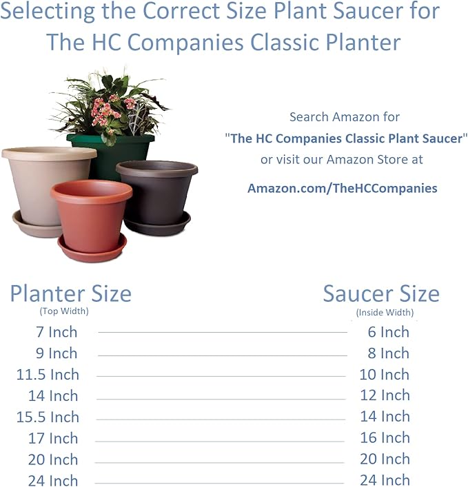 The HC Companies 16 Inch Round Plastic Classic Plant Saucer - Indoor Outdoor Plant Trays for Pots - 16"x16"x3" Chocolate