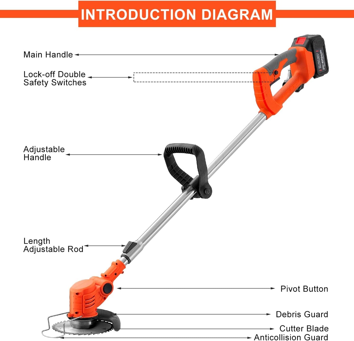 MAXMAN Weed Wacker, Weed Eater Battery Powered, Cordless Brush Cutter with 2Pcs 21V 4000mAh Batteries and 10Pcs Metal Blades, Lightweight Electric Grass Cutter Weed Trimmer for Yard Trimming & Edging