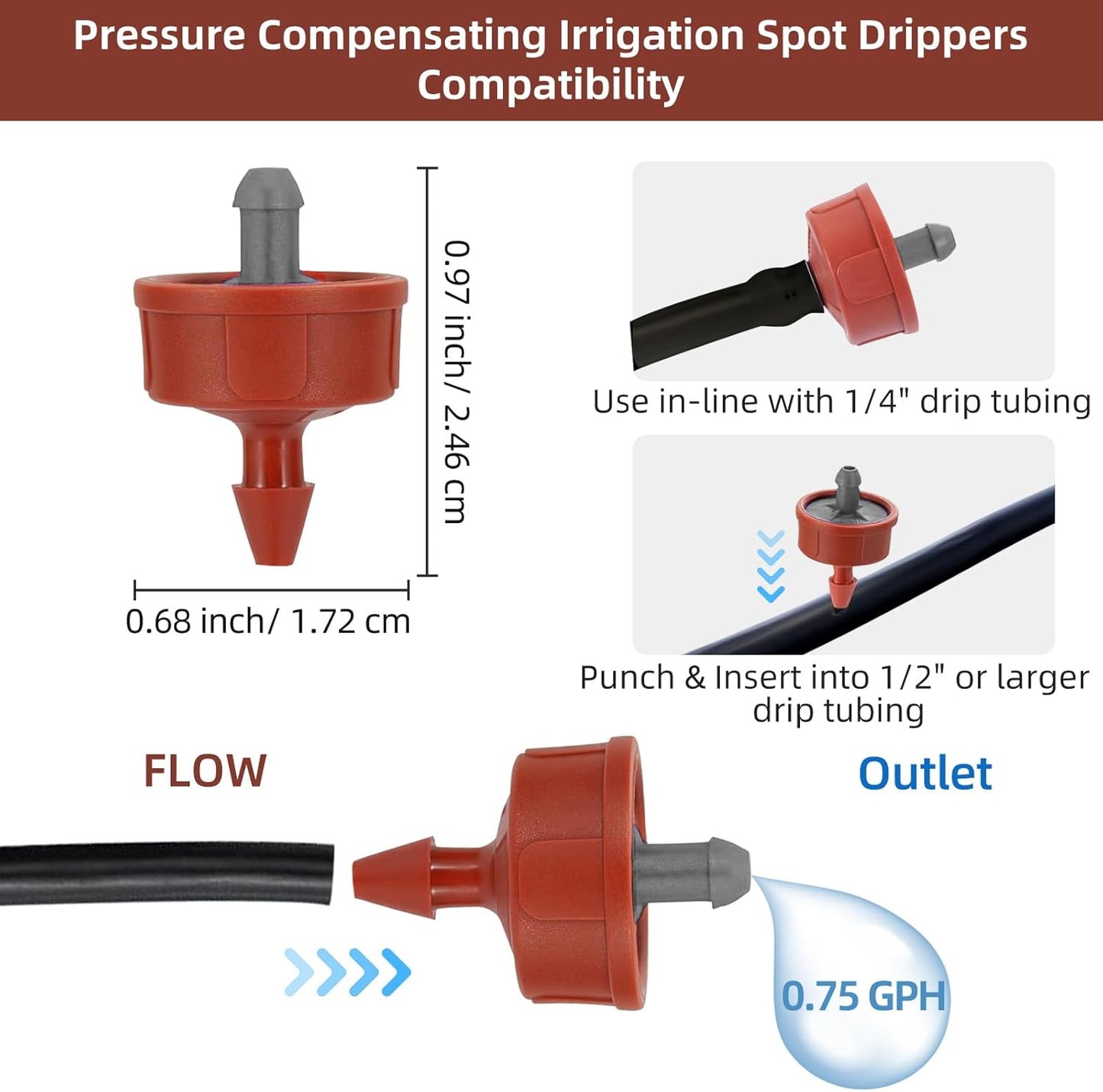 60PCS 0.75 GPH Pressure Compensating Drip Irrigation Spot Watering Drippers/Emitters, Self-Cleaning Constant Flow Drip Irrigation Emitters Heads Irrigation Drippers Parts for Drip Irrigation System