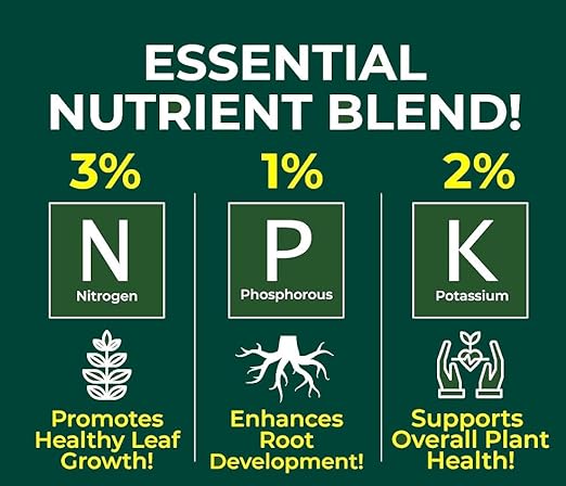 Premium Liquid Money Tree Plant Fertilizer - 3-1-2 Concentrate for Indoor Plants and Flowers by Gardenera | Organic Plant Food for Money Tree - 32oz