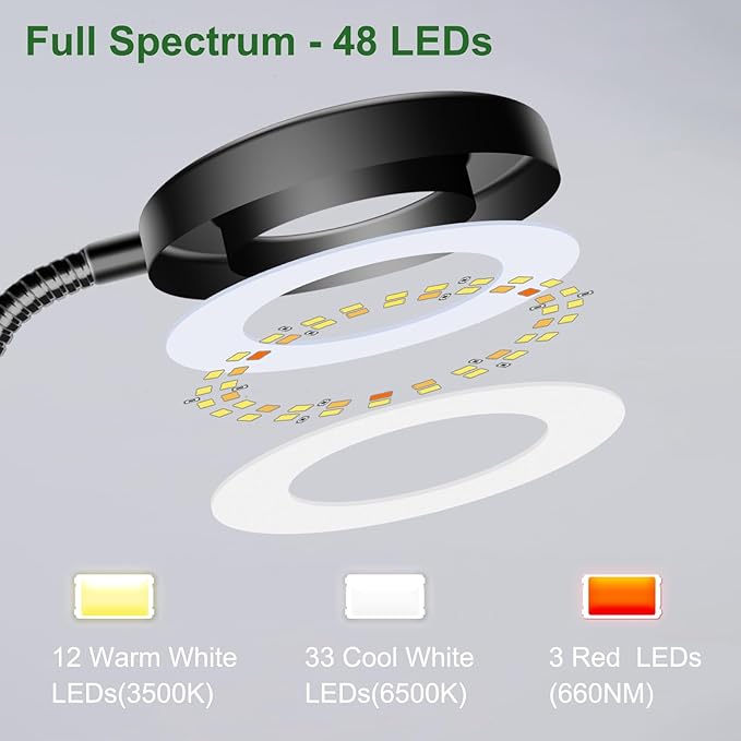 wolezek 2 in 1 Grow Lights for Indoor Plants, 3 Colors Plant Lights for Indoor Growing with 360° Gooseneck, 48 LEDs Full Spectrum Plant Grow Lights Indoor, 6/12/16H Timer, 5 Brightness, Black 3 Pack