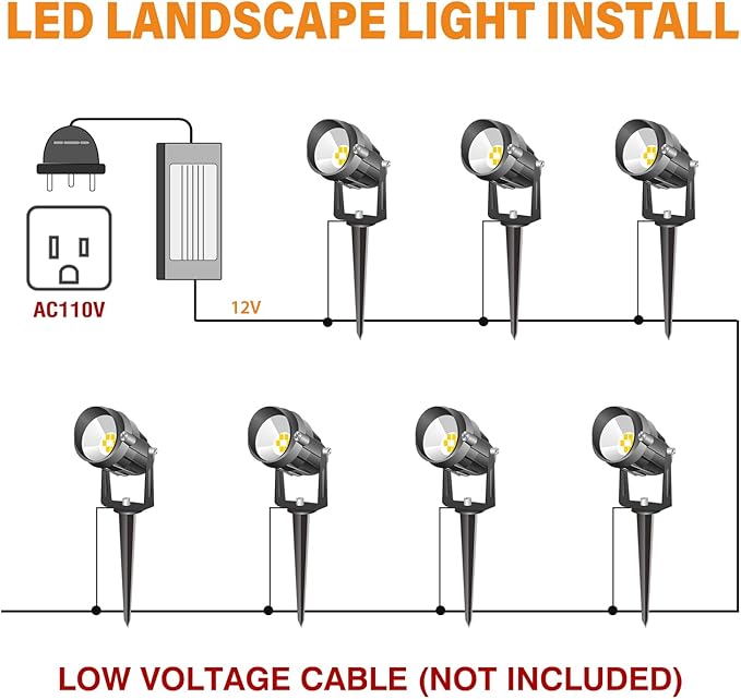 RGBW Low Voltage Landscape Lights, 12V-24V Color Changing Landscape Lights with Remote Control Landscape Spotlights for Garden Yard Path Tree Decorative (6 Pack)