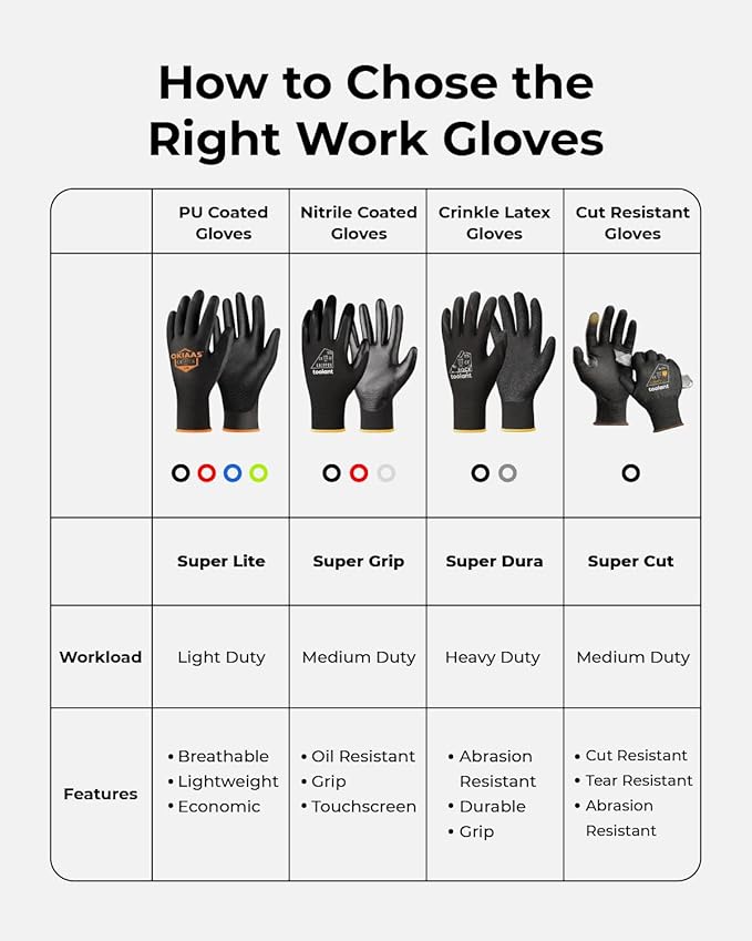 toolant Crinkle Latex Work Gloves Bulk, Rubber Coated Safety Work Gloves for Men and Women, 12 Pairs for Construction, Gardening, Warehouse (Black, XL)