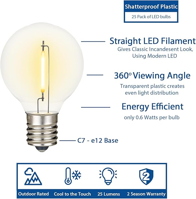 Novelty Lights 25 Feet G40 LED Patio String Lights with 25 Bulbs, Warm White, Weather Resistant and Shatterproof Replaceable Plastic Globe Bulbs, Black Wire