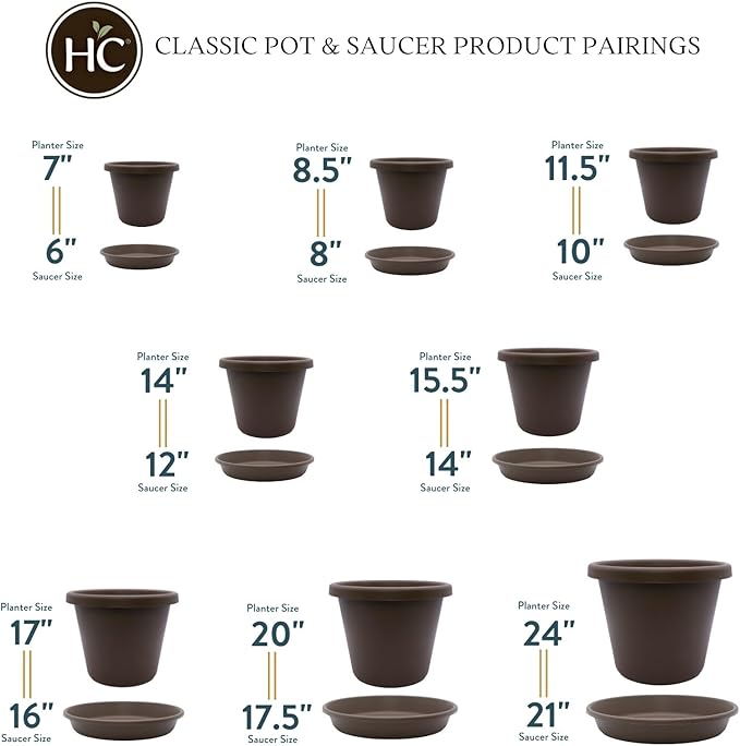 The HC Companies 16 Inch Round Plastic Classic Plant Saucer - Indoor Outdoor Plant Trays for Pots - 16"x16"x3" Chocolate