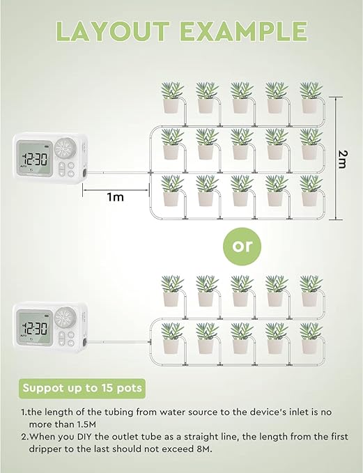 [2025 Upgraded] Automatic Drip Irrigation Kit, 15 Potted Indoor Houseplants Support, Indoor Automatic Watering System for Plants, with Digital Programmable Water Timer