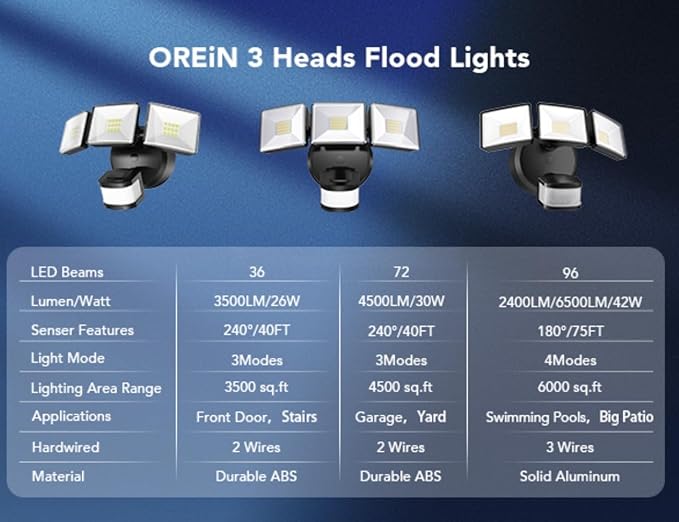 OREiN 3500LM/26W Flood Lights Outdoor, 240°/40FT Big Motion Sensor Outdoor Lights Dusk to Dawn Security Lights IP65 Waterproof 3 Modes for Outside 3500SQ.FT Front Door, Garage, Black (Hardwired)