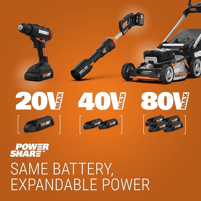 Worx GT Revolution 20V 12" String Trimmer Grass Trimmer/Edger/Mini-Mower, WG170.2
