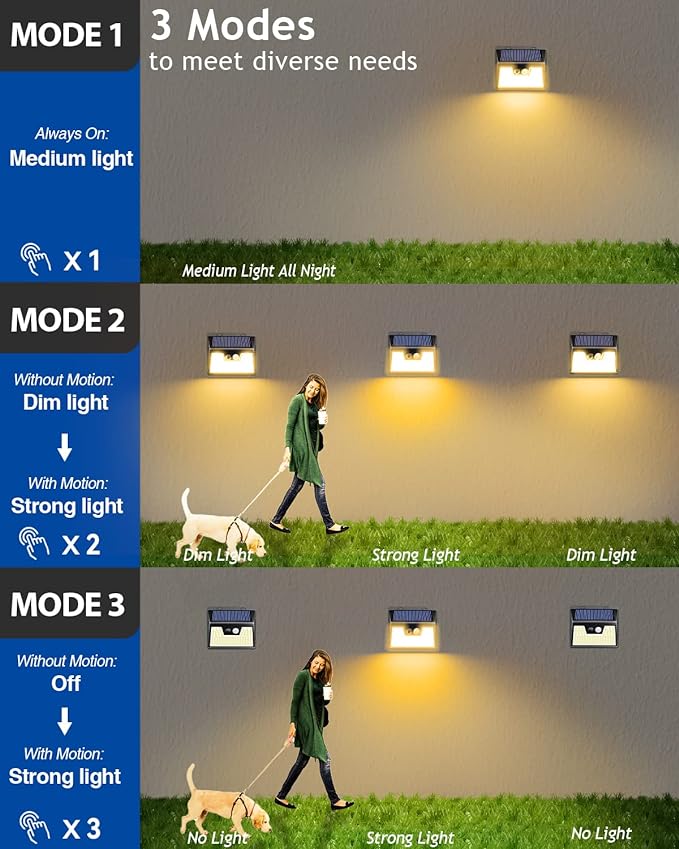 Peasur Solar Lights Outdoor Waterproof, 12Pack 140LED Motion Sensor Lights Solar Powered 3 Modes, Solar Security Fence Lights for Wall Garden Yard Outside(Warm White)