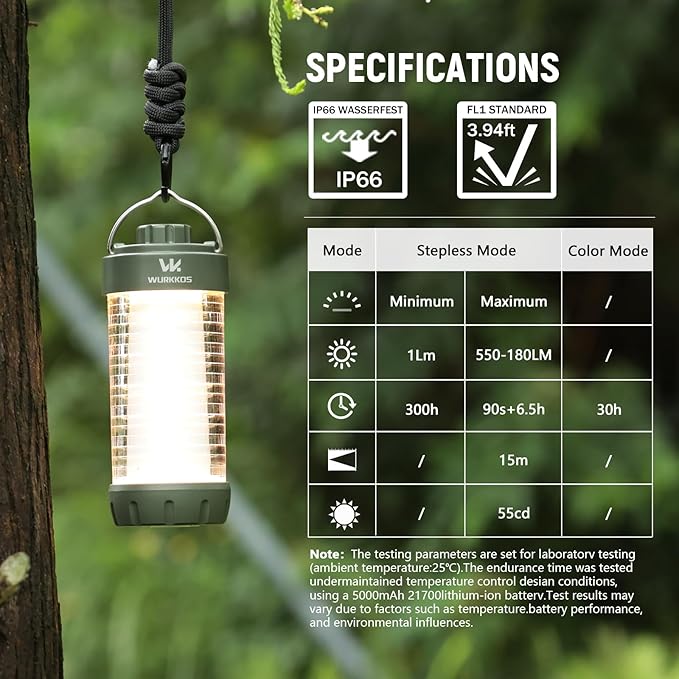 Wurkkos CL01 Camping Lantern Rechargeable, 550LM Waterproof Tent Light with Magnet Base, Up to 300H Runtime,Portable Lantern Flashlight with RGB light,Emergency Camp Light for Hurricane,Hiking,Camping