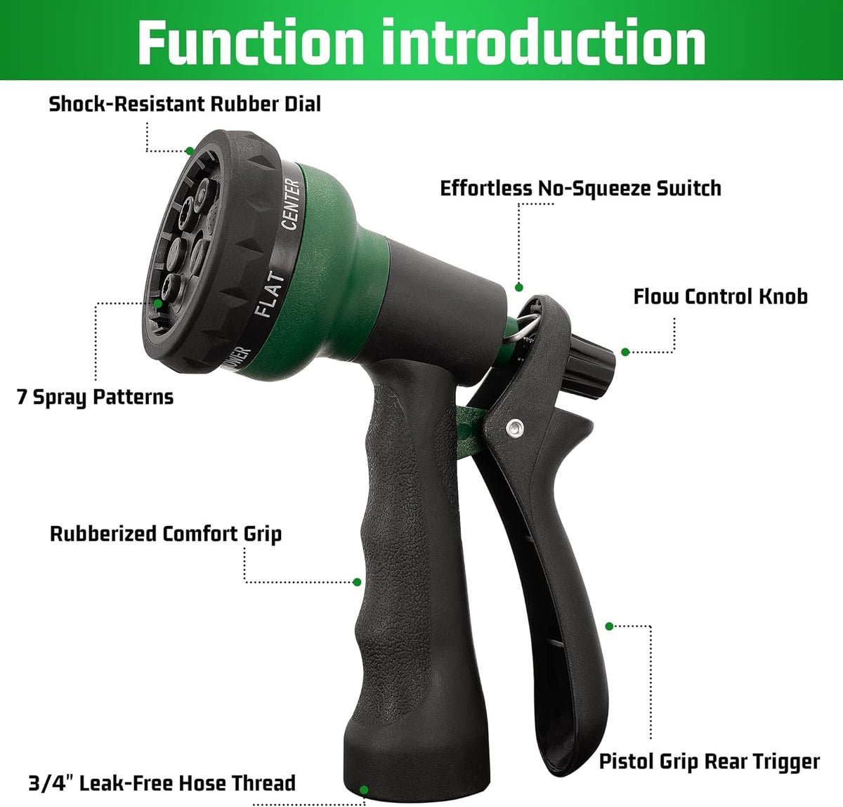 NEXCOVER Garden Hose Nozzle Sprayer - 7 Adjustable Watering Patterns Nozzle for Water Hose, Non-Slip Garden Spray Nozzle Hose Attachment for Car Washing, Watering Plants, Pets Showering,Lawns Cleaning