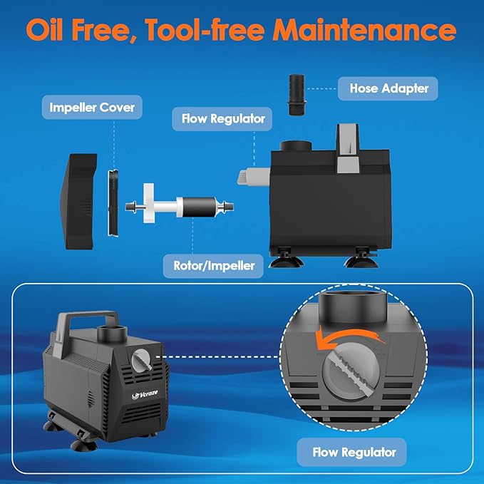 Submersible Water Pump 1050GPH/55W Fountain Pumps with Flow Control, Pond Pump Submersible Outdoor with 10ft 3-Core Power cable for Hydroponics, Aquarium, Waterfall, Statuary, Water feature