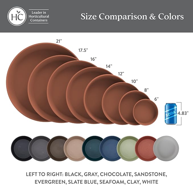 The HC Companies 6 Inch Round Plastic Classic Plant Saucer - Indoor Outdoor Plant Trays for Pots - 6.75"x6.75"x1.13" Chocolate