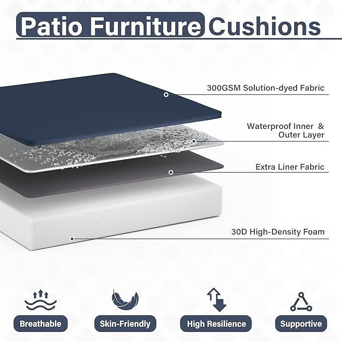 Patio Chair Cushions 17 X 16 X 3 Inch Waterproof Outdoor Seat Cushions for Patio Furniture, Outdoor Sofa Couch Pads with Ties & Handle, Set of 2, Navy Blue