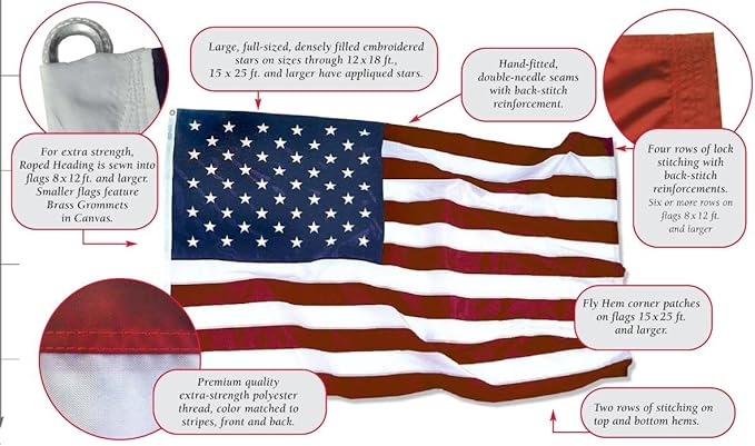 Annin Flagmakers (2350) SolarGuard Nyl-Glo American Flag, Made in USA, 10 x 19 Feet, Nylon