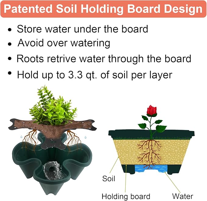 Vertical Planter, 7 Tier Stackable Strawberry Planter with Garden Tool Set, Movable Indoor/Outdoor Garden Herb Pot for Growing Vegetables and Succulents, Green
