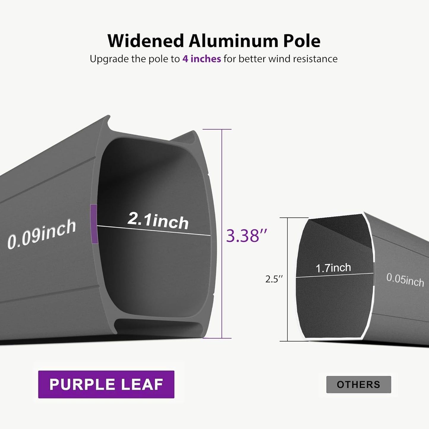 PURPLE LEAF Patio Umbrella 10' X 13' Outdoor Cantilever Umbrella Large Rectangle Double Top Heavy Duty Offset Umbrella with 360-Degree Rotation for Pool Garden Deck Cast Ash