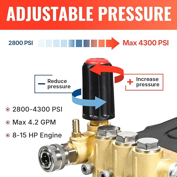 YAMATIC Horizontal Triplex Plunger Pressure Washer Pump 1" Shaft 4300 PSI 4.2 GPM, Replacement for Simpson AAA 90034, 90039,90038, Honda GX340, GX390, GX270 for Industrial Gas Powered Washers