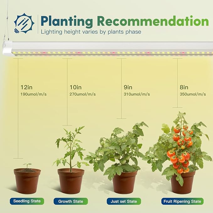 FREELICHT 1 Pack 4FT LED Grow Light with Timer, 40W (250W Equivalent), Full Spectrum Grow Lights for Indoor Plants with 9/12/15H Timer, Linkable Plant Growing Lamp for Hydroponic Plants Seeding Veg