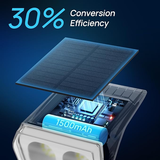 Consciot Solar Spot Lights Outdoor, 30 LED Waterproof Color Changing Solar Spotlight, 2 in 1 Adjustable Wall Lights, 10 Colors, Dusk-to-Dawn Solar Landscape Spotlights for Garden Yard Walkway, 6 Pack