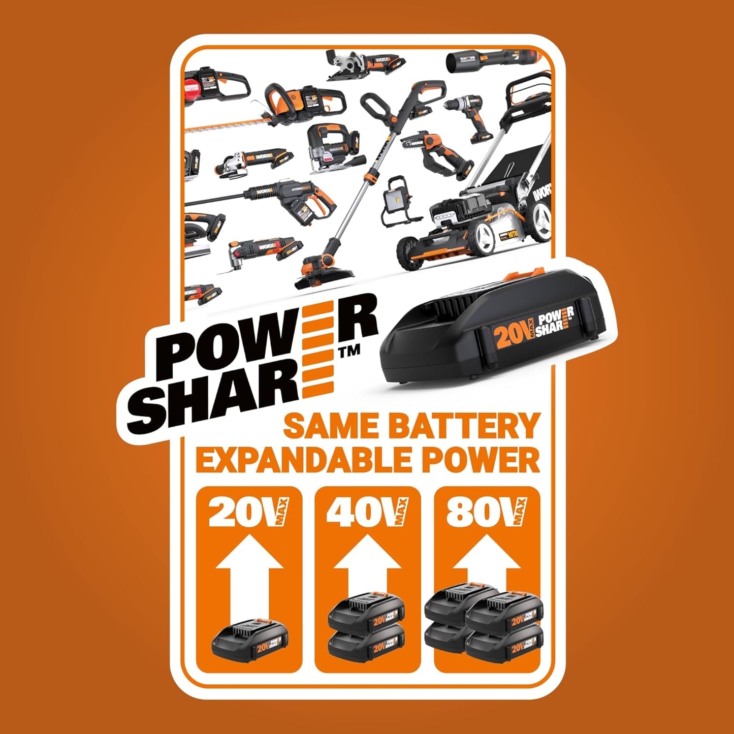 WORX Nitro WG286 24" 40V Cordless Hedge Trimmer, Electric Hedge Trimmer with Dual-Action Blades & 3400 SPM, Brushless Bush Trimmer with 180° Rotating Handle, 2 Batteries & Charger Included