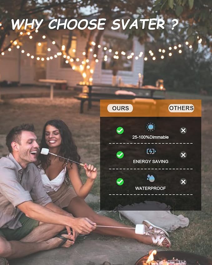 Svater Outdoor String Lights 200 FT, Patio Lights with 104 Shatterproof LED Bulbs, Commercial Grade Waterproof Plastic Hanging Light for Bistro Backyard Cafe Market, Warm White 2700K (2 X 100 FT)