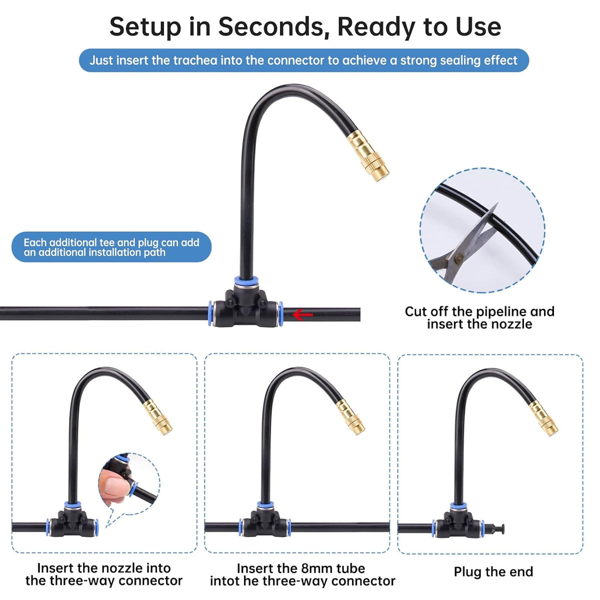 360° Automatic Drip Irrigation Kit - 5/16'' Tubing, Adjustable Universal Spray Nozzle, Copper Atomizing System for Garden/Lawn/Greenhouse - Multi-Directional Rotation, Quick Connectors, 100FT