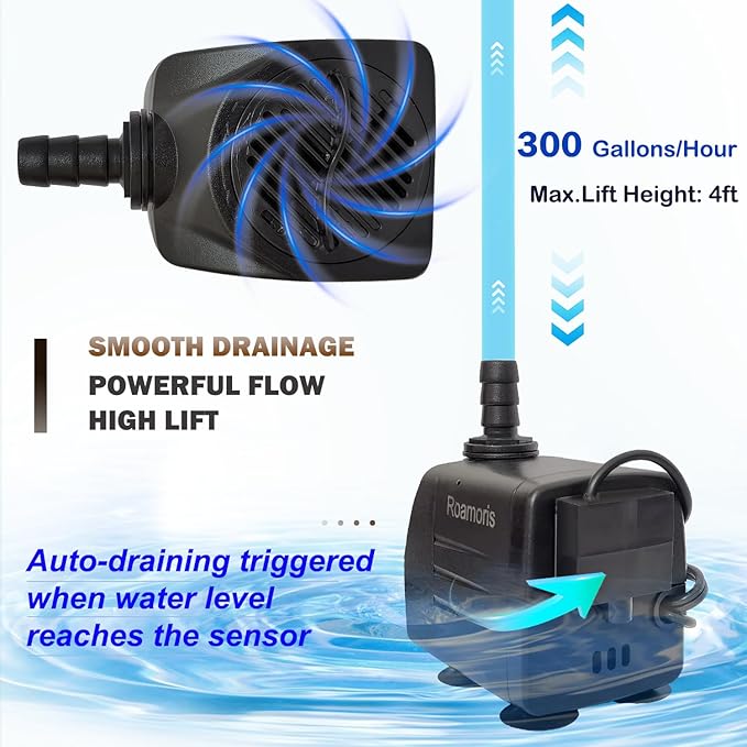 Automatic Submersible Pump With Level Sensor,110V Fountain Water Pump For Pond, Aquariums,Fish Tank, Hydroponics,PM05