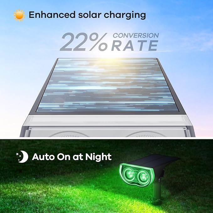 Consciot Solar Color Changing Outdoor Spotlights, 7 Lighting Modes Outside Solar Lights Waterproof IP67, Multicolor Christmas Decorations Landscape Lights for Pathway Patio Fence, Auto On/Off, 6 Pack