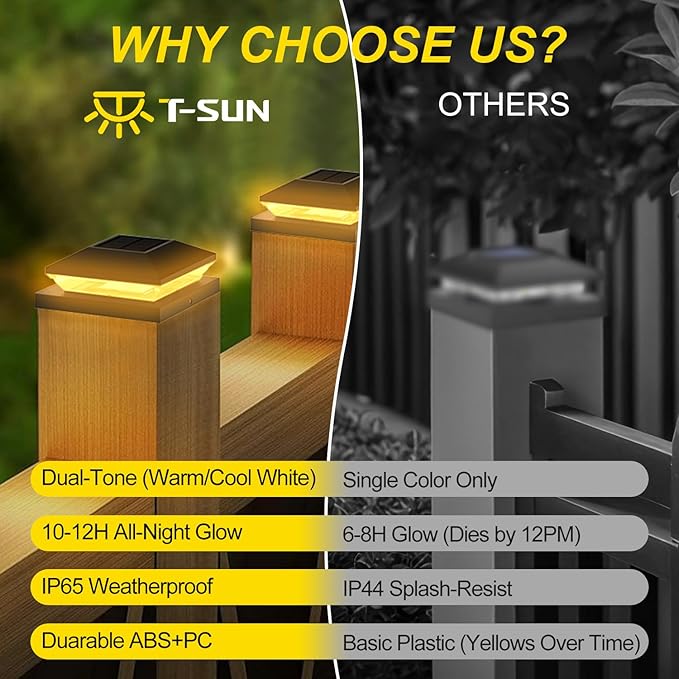 T-SUN Solar Post Cap Lights for 4x4/5x5/6x6 Posts (Wooden/Vinyl) | Waterproof Outdoor Solar Post Lights with Dual-Color Modes | Fence, Deck, Porch & Garden Lighting (6-Pack, Black)