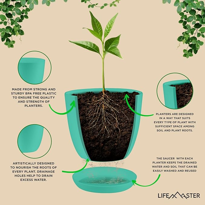 Planter Pots with Drainage Holes - Lightweight, Durable, and Space-Saving Pots for Indoor and Outdoor - Versatile Functionality, Simple Modern Design, Set of 10 Plastic Planter Pots - Aqua