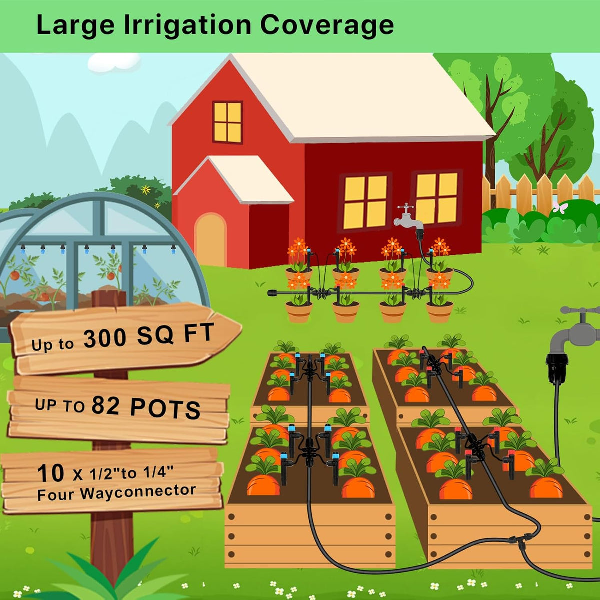 250FT Drip Irrigation Kit – 2025 New Quick-Connect Micro Irrigation System with 50FT 1/2'' Tubing, Locking Nozzle Emitters, Adjustable Misting Sprayers for Gardens, Lawns, Raised Beds and Greenhouses
