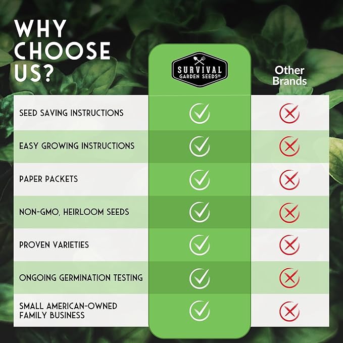 Survival Garden Seeds Farmer Seed Vault - 100 Packets Non-GMO Heirloom Vegetable, Fruits, Herb Seed Varieties for Planting a Victory Garden - Plant & Grow Survival Food - Emergency Preparedness Gear