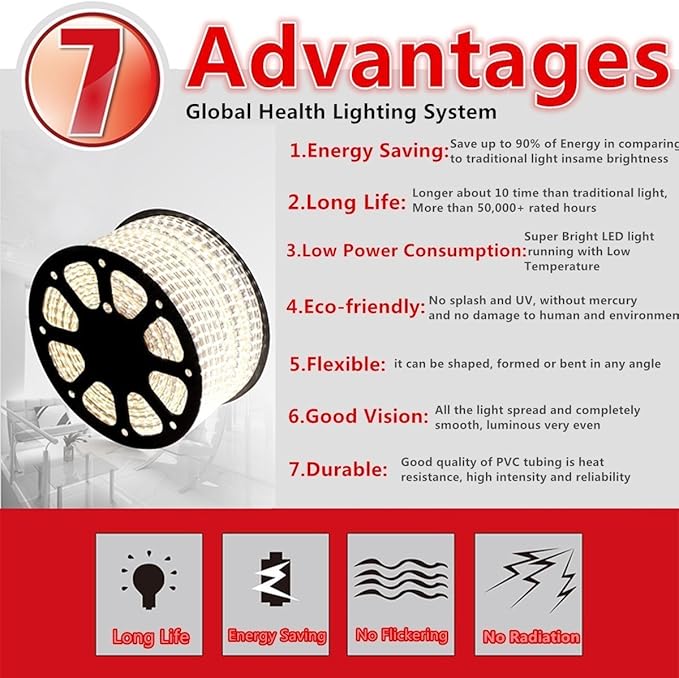 5050-60 Type AC 110-120V LED Strip Lights, Flexible/Waterproof/Dimmable/Multi-Modes LED Rope Light + 23 Keys Remote for Home/Garden/Building Decoration (16.4ft/5m, Natural White 4000K)