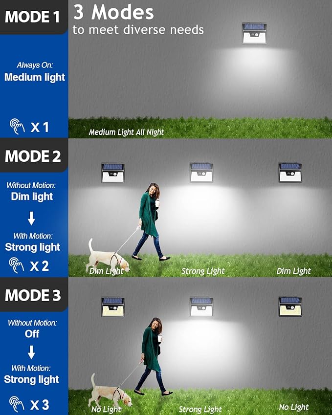 Peasur 2 Pack Solar Lights Outdoor Motion Sensor, 140 LED Solar Powered Fence Wall Light Waterproof, 3 Modes Solar Security Lighting for Outside Yard Deck Garden Stair Step