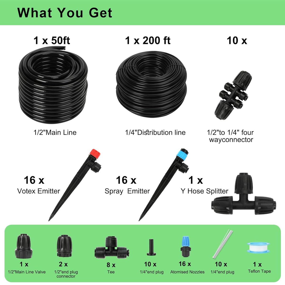 250FT Drip Irrigation Kit – 2025 New Quick-Connect Micro Irrigation System with 50FT 1/2'' Tubing, Locking Nozzle Emitters, Adjustable Misting Sprayers for Gardens, Lawns, Raised Beds and Greenhouses