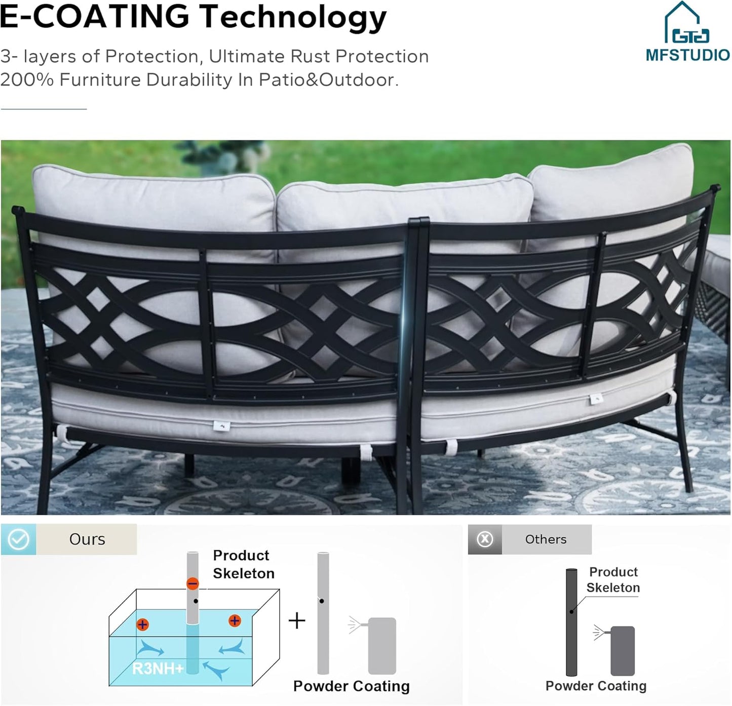 MFSTUDIO Patio Furniture Set, 8 Seats Half-Moon Curved Outdoor Sectional Sofa Conversation Set, Woven Rattan Patio Couch with 2 Wood-Like Round Coffee Table