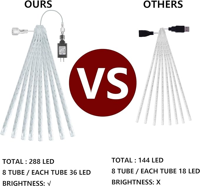 Dazzle Bright 864 LED Christmas Light, Meteor Shower Rain Lights 11.8 Inch 24 Tubes, Waterproof Plug in Falling Rain Lights Christmas Decorations for Xmas Bushes Tree Yard Party (White)